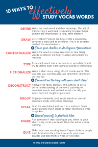 10 Ways to Effectively Study Vocab Words Breakdown