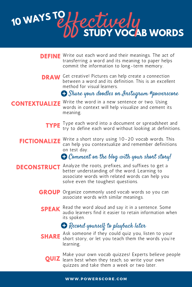 definitions of words