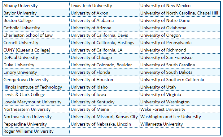 Schools that accept FebLSAT scores but strongly recommend that you take an earlier one