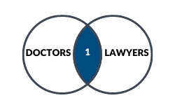 One doctor is a lawyer