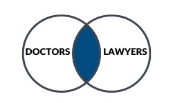 Doctors Lawyers venn diagram