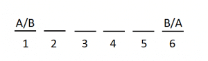 Coin Toss Scenario in a Logic Game