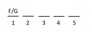 Coin Toss Scenario in a Logic Game