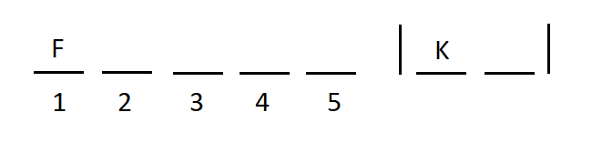 Coin Toss Scenario in a Logic Game