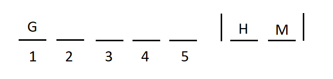 Coin Toss Scenario in a Logic Game